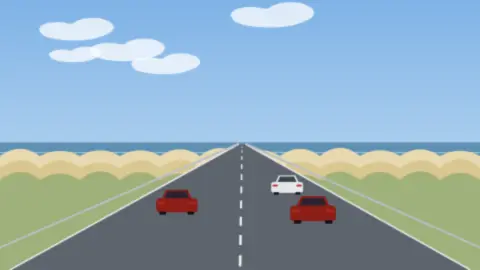 Küstenstraße zwischen Dünen und Meer, wenige Autos, blauer Himmel mit Wolken