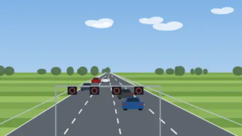 Schilderbrücke über einer vierspurigen Autobahn mit runden Tempoanzeigen und einem roten Kreuz