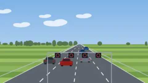 Autobahnkreuz mit Schilderbrücke, auf einer Anzeige über dem rechten Fahrstreifen ein rotes Kreuz