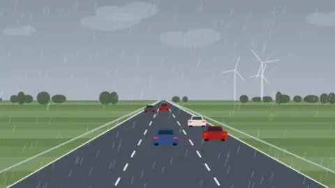 Nasse Autobahn bei Sturm und Regen, graue Wolken und Windräder über flachem Land
